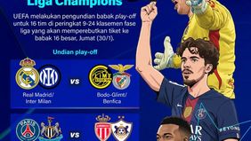 UEFA telah melakukan pengundian babak play-off Liga Champions untuk 16 tim yang finis di peringkat 9 hingga 24 fase liga. Pengundian tersebut berlangsung pada Jumat, 30 Januari 2026, guna menentukan tim-tim yang akan saling berhadapan.