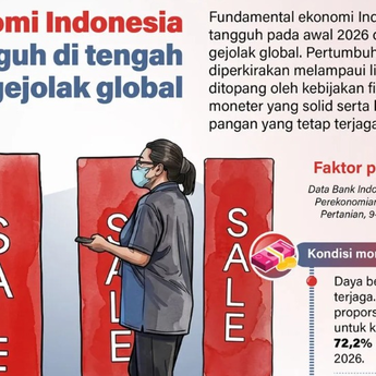 Infografik: Ekonomi Indonesia Tetap Tangguh di Tengah Tekanan Global
