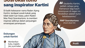 Sosok Raden Mas Panji Sosrokartono kembali menjadi sorotan sebagai figur penting di balik perjuangan emansipasi perempuan yang digaungkan oleh Raden Ajeng Kartini. Meski nama Kartini lebih dikenal luas, peran Sosrokartono sebagai kakak sekaligus insp