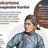 Infografik: Sosrokartono, Sosok di Balik Inspirasi Besar Kartini