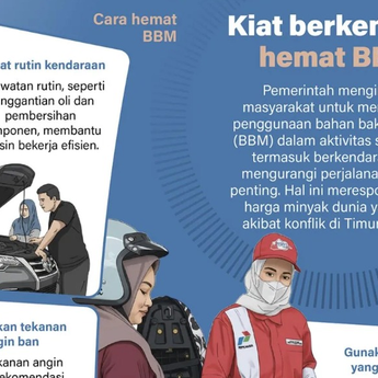Infografik: Tips Hemat BBM Saat Berkendara