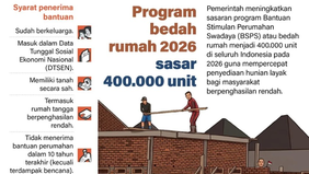 Pemerintah menargetkan program Bantuan Stimulan Perumahan Swadaya (BSPS) atau bedah rumah menyasar 400.000 unit rumah pada 2026. Program ini ditujukan untuk mempercepat penyediaan hunian layak bagi masyarakat berpenghasilan rendah di Indonesia.
