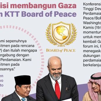 Infografik: Komitmen Indonesia di Board of Peace untuk Pembangunan Gaza