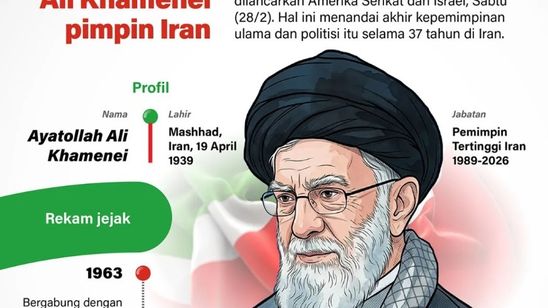 Infografik: Jejak 3 Dekade Ali Khamenei Memimpin Iran