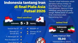 Infografik: Indonesia Tantang Iran di Final Piala Asia Futsal 2026