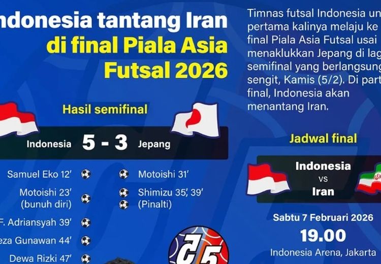 Infografik: Indonesia Tantang Iran di Final Piala Asia Futsal 2026