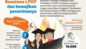 Program Beasiswa Lembaga Pengelola Dana Pendidikan (LPDP) menjadi salah satu instrumen strategis pemerintah dalam mencetak generasi unggul Indonesia.
