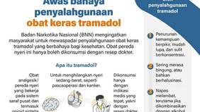 Badan Narkotika Nasional (BNN) mengingatkan masyarakat agar mewaspadai penyalahgunaan obat keras Tramadol yang berpotensi menimbulkan dampak serius bagi kesehatan. Obat yang termasuk golongan analgesik atau pereda nyeri tersebut hanya boleh dikonsums