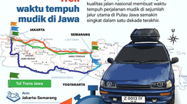 Infografik: Pangkas Waktu Signifikan, Inilah Perbandingan Rute Mudik Tol, Pantura dan Pansela