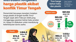 Infografik: Pemerintah Redam Lonjakan Harga Plastik Dampak Konflik Timur Tengah