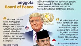 Para pemimpin dan perwakilan negara anggota Dewan Perdamaian (Board of Peace/BoP) menghadiri pertemuan perdana di Washington DC, Amerika Serikat, pada Kamis, 19 Februari 2026. 