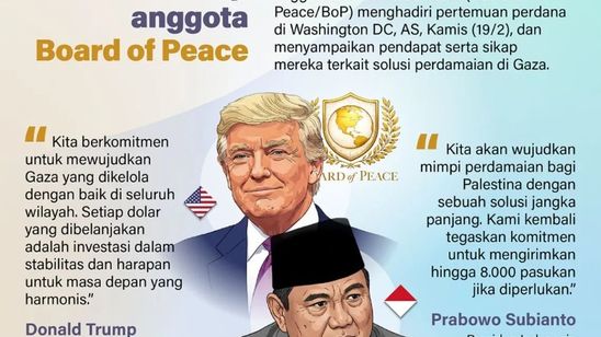 Infografik: Sikap Para Pemimpin Dunia di Pertemuan Perdana Board of Peace