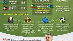 FIFA Series 2026 akan berlangsung pada 23&ndash;31 Maret 2026 di Jakarta dengan diikuti empat negara, yakni Indonesia, Bulgaria, Kepulauan Solomon, serta Saint Kitts dan Nevis. 