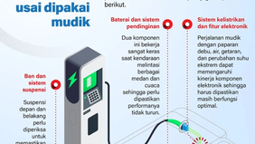 Penggunaan mobil listrik untuk perjalanan jarak jauh seperti mudik memerlukan perhatian khusus setelah kendaraan selesai digunakan. Hal ini penting untuk memastikan performa kendaraan tetap optimal serta menjaga keselamatan pengendara.