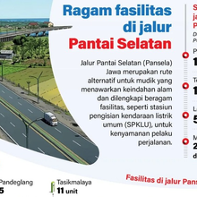 Infografik: Jalur Pansela Jadi Alternatif Mudik, Tawarkan Panorama Alam dan Fasilitas Lengkap