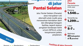 Jalur Pantai Selatan Jawa atau Pansela semakin dipersiapkan sebagai rute alternatif bagi pemudik saat musim Lebaran.