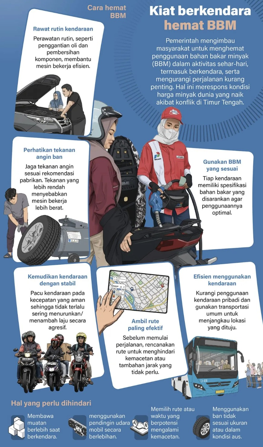 Pemerintah mengimbau masyarakat untuk menghemat penggunaan bahan bakar minyak (BBM) dalam aktivitas sehar-hari, termasuk berkendara, serta mengurangi perjalanan kurang penting. Hal ini merespons kondisi harga minyak dunia yang naik akibat konflik di Timur Tengah. <b>(Antara)</b>