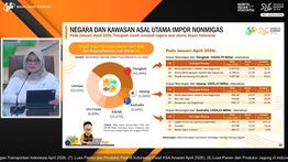 Indonesia Catat Surplus Neraca Perdagangan USD 89,1 Juta pada April, Berlanjut 72 Bulan Berturut-turut