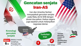 Pemerintah Indonesia melalui Kementerian Pelindungan Pekerja Migran Indonesia (P2MI) memberikan jaminan keamanan bagi para Pekerja Migran Indonesia (PMI) yang berada di kawasan Timur Tengah. 