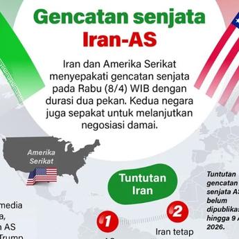 Infografik: Gencatan Senjata Iran-AS
