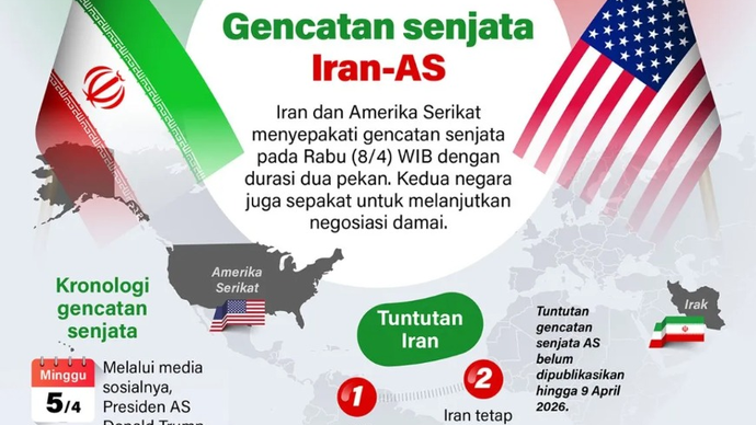 Iran dan Amerika Serikat menyepakati gencatan senjata pada Rabu (8/4) WIB dengan durasi dua pekan. Kedua negara juga sepakat untuk melanjutkan negosiasi damai.