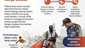 Pemerintah mulai menerapkan pidana kerja sosial sebagai alternatif hukuman dalam Kitab Undang-Undang Hukum Pidana (KUHP) baru yang berlaku sejak Jumat, 2 Januari 2026.