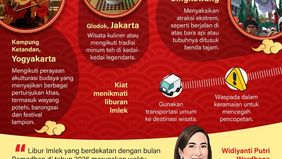 Libur Tahun Baru China atau Imlek 2026 dapat dimanfaatkan untuk menjelajahi beragam atraksi budaya di sejumlah daerah pecinan di Indonesia. Sejumlah destinasi menawarkan festival lampion, pertunjukan seni, hingga tradisi khas yang menjadi daya tarik 