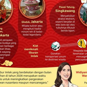 Infografik: Budaya Imlek 2026 di Berbagai Daerah