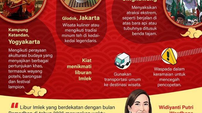 Liburan Tahun Baru China atau Imlek 2026 dapat diisi dengan kegiatan jelajah budaya di berbagai daerah pecinan di Indonesia yang menawarkan festival lampion hingga atraksi seni yang memukau.