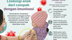 Pemerintah melalui Kementerian Kesehatan terus menggencarkan program imunisasi guna melindungi anak dari penyakit campak yang berpotensi menimbulkan komplikasi serius. Upaya ini dilakukan sebagai langkah preventif untuk menekan penyebaran penyakit se