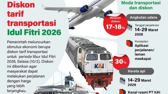 Pemerintah meluncurkan stimulus ekonomi berupa diskon tarif transportasi untuk periode libur Idul Fitri 2026, Selasa, 10 Februari 2026. Diskon ini diberikan agar masyarakat dapat melakukan perjalanan dengan harga yang lebih terjangkau.