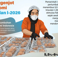 Infografik: Menggenjot Ekonomi Triwulan I-2026
