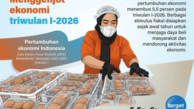 Pemerintah menargetkan pertumbuhan ekonomi Indonesia pada triwulan I-2026 menembus kisaran 5,5&ndash;6 persen. Target tersebut dipatok setelah mempertimbangkan tren pertumbuhan dalam beberapa tahun terakhir yang relatif stabil.