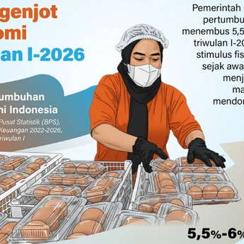Infografik: Menggenjot Ekonomi Triwulan I-2026