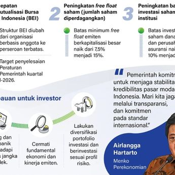 Infografik: Pemerintah Jaga Stabilitas IHSG di Tengah Gejolak Global