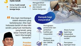 Pemerintah menargetkan pertumbuhan ekonomi nasional pada 2026 berada di kisaran 5,4 persen hingga 5,6 persen. Optimisme tersebut didasarkan pada tren pertumbuhan dalam beberapa tahun terakhir yang menunjukkan perbaikan, yakni 3,70 persen pada 2021, 5