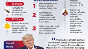 Amerika Serikat melakukan operasi militer terhadap Venezuela yang berujung pada penangkapan Presiden Venezuela Nicolas Maduro dan istrinya, Cilia Flores, pada Sabtu, 3 Januari 2026.