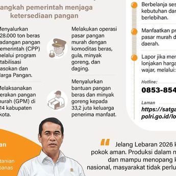 Infografik: Stok Pangan Aman Hingga Lebaran 2026 Meski Timur Tengah Bergejolak