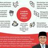 Infografik: Antisipasi Pembatalan Penerbangan ke Timur Tengah