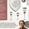 Infografik: Tegaskan Perlindungan Wartawan dalam Sengketa Pemberitaan