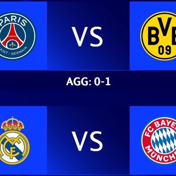 Prediksi Real Marid vs Bayern Muenchen di Liga Champions 2023/2024: Menguji Keangkeran Bernabeu