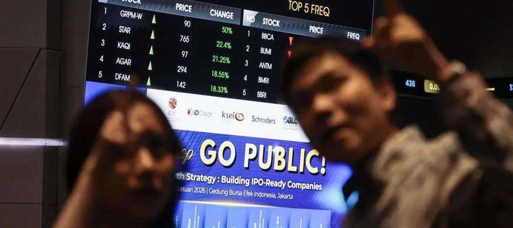 Karyawan mengamati layar digital pergerakan Indeks Harga Saham Gabungan (IHSG) di Bursa Efek Indonesia (BEI), Jakarta, Rabu (28/1/2026).
