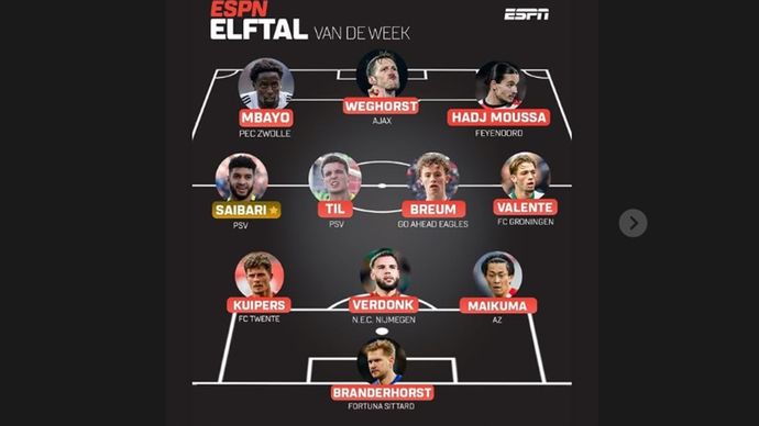 Team of The Week Eredivisie diperkuat oleh Calvin Verdonk <b>(Instagram)</b>