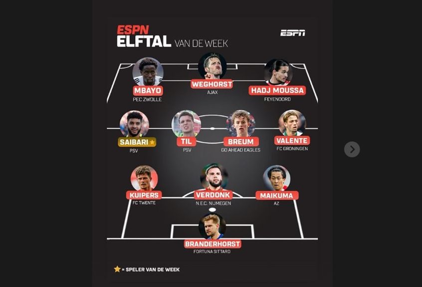 Team of The Week Eredivisie diperkuat oleh Calvin Verdonk <b>(Instagram)</b>