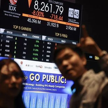 IHSG Trading Halt Lagi, Anjlok 8 Persen!