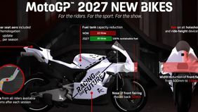 MotoGP bakal menerapkan aturan baru mulai 2027 mendatang, tontontan bakal lebih menarik? 