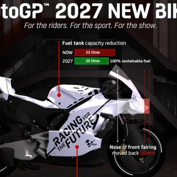 Daftar Aturan Teknis Baru MotoGP 2027: Mesin Makin Kecil, Aerodinamika Dibatasi 