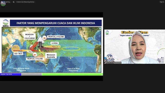 Zoom Meeting Terkait Curah Hujan Tinggi di Musim Kemarau