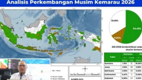 Badan Meteorologi, Klimatologi, dan Geofisika (BMKG) memprediksi musim kemarau 2026 akan berlangsung lebih kering dari kondisi normal di sebagian besar wilayah Indonesia.