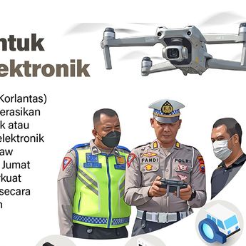 Infografik: Drone Tilang Elektronik Meluncur, Ini Cara Kerjanya